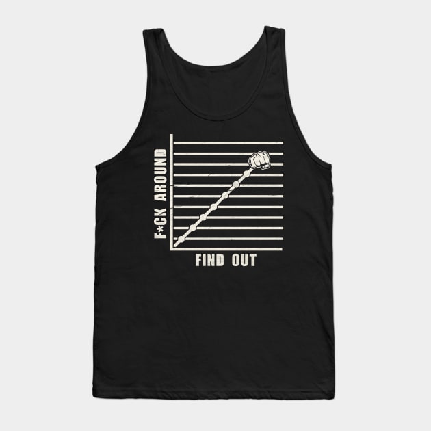 Funny Fuck Around And Find Out Diagram Meme Tank Top by Collage Collective Berlin